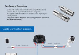 Revo Camera Wiring Diagram Zosi 100 Ft Security Camera Cables Bnc Cord Video Power Cable 4 Revo Camera Wiring Diagram Zosi 100 Ft Security Camera Cables Bnc Cord Video Power Cable 4