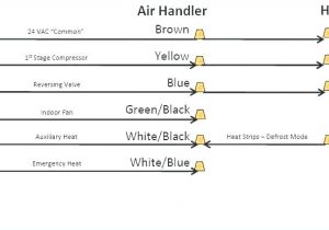 Rheem Heat Pump Wiring Diagram Heat Pump Air Handler Diagram Notasdecafe Co