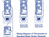 Rheem Hot Water Heater Wiring Diagram Ruud Hot Water Heater Wiring Diagram Wiring Diagram Technic