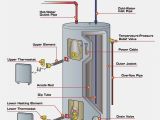 Rheem Hot Water Heater Wiring Diagram Ruud Hot Water Wiring Diagram Wiring Diagram Inside