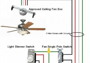 Rhine Fan Speed Control Uc7058ry Wiring Diagram My Ceiling Fan Was A Discard and I M Recycling It to An Fixya