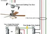 Rhine Fan Speed Control Uc7058ry Wiring Diagram My Ceiling Fan Was A Discard and I M Recycling It to An Fixya