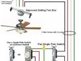 Rhine Fan Speed Control Uc7058ry Wiring Diagram My Ceiling Fan Was A Discard and I M Recycling It to An Fixya Rhine Fan Speed Control Uc7058ry Wiring Diagram My Ceiling Fan Was A Discard and I M Recycling It to An Fixya