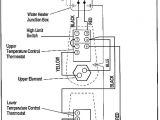 Richmond Electric Water Heater Wiring Diagram Richmond Hot Water Heater Menards P Mapolidoro Info