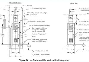 Ridgid 535 Wiring Diagram Ridgid 300 Wiring Diagram Wiring Diagram Repair Guides Ridgid 535 Wiring Diagram Ridgid 300 Wiring Diagram Wiring Diagram Repair Guides