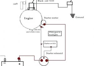 Riding Lawn Mower Starter solenoid Wiring Diagram Lawn Mower Paintings Search Result at Paintingvalley Com Riding Lawn Mower Starter solenoid Wiring Diagram Lawn Mower Paintings Search Result at Paintingvalley Com