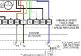 Rittal thermostat Wiring Diagram Rittal thermostat Wiring Diagram New Russell Evaporator Wiring