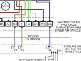 Rittal thermostat Wiring Diagram Rittal thermostat Wiring Diagram New Russell Evaporator Wiring