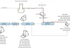Rj 45 Wiring Diagram Rj45 Wiring Diagram Internet Cabinetdentaireertab Com