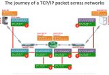 Rj11 Connector Wiring Diagram Serial Rj11 Wiring Diagram Wiring Diagram Center