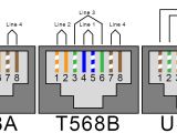 Rj11 to Rj45 Wiring Diagram Standard Figures Images for Pinterest Tattoos On T568b Wiring