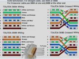 Rj11 Wiring Diagram Rj45 Termination Diagram Wiring Diagrams