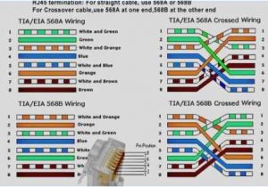 Rj11 Wiring Diagram Rj45 Termination Diagram Wiring Diagrams