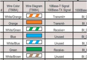 Rj11 Wiring Diagram Using Cat5 Rj11 Wiring Diagram Using Cat5 Brilliant Rj11 Wiring Diagram Using
