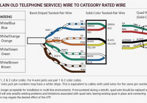 Rj11 Wiring Diagram Using Cat5e Cat5 Telephone Wiring Color Code Wiring Diagram Expert
