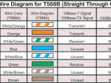 Rj11 Wiring Diagram Using Cat5e Cat5 Telephone Wiring Color Code Wiring Diagram Expert