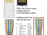 Rj11 Wiring Diagram Using Cat5e Panduit Rj11 Wiring Diagram Wiring Diagram Sample