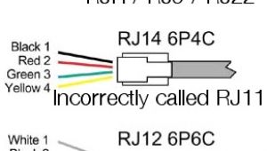 Rj12 socket Wiring Diagram Telco What is Rj Mark Gurries