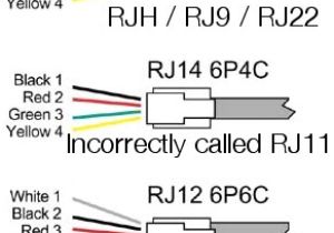 Rj12 socket Wiring Diagram Telco What is Rj Mark Gurries