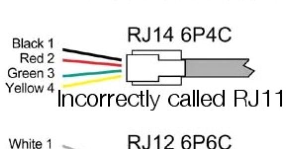 Rj12 socket Wiring Diagram Telco What is Rj Mark Gurries