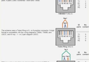 Rj12 Wiring Diagram Rj12 Wiring Diagram Wiring Diagram today