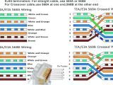 Rj45 Crossover Cable Wiring Diagram Cat5 Crossover Diagram Wiring Diagram Article Review