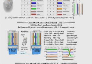 Rj45 Crossover Cable Wiring Diagram Crossover Cable Wiring Wiring Diagrams