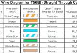 Rj45 Ethernet Cable Wiring Diagram Straight Through Wiring Diagram Wiring Diagram Sample