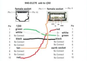 Rj45 Male Connector Wiring Diagram Rj45 to Db25 Wiring Diagram Wiring Diagram List