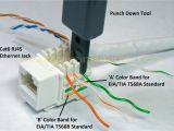 Rj45 Outlet Wiring Diagram Cat6 B Wiring Diagram Wiring Diagram