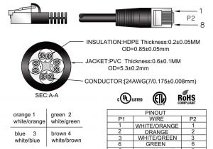 Rj45 Plug Wiring Diagram Rj Connector Wiring Diagram and Rj45 Wire Diagram New Rj45 Cable Rj45 Plug Wiring Diagram Rj Connector Wiring Diagram and Rj45 Wire Diagram New Rj45 Cable