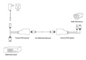 Rj45 Poe Wiring Diagram Passive Poe Injector Cable Set Od Seven Com