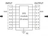 Rj45 Splitter Wiring Diagram Cat 5 Wiring for Dsl Wiring Diagram Database