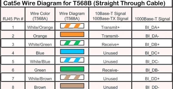 Rj45 to Rj12 Wiring Diagram Rj14 Rj45 Diagram Wiring Diagram Repair Guides