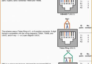 Rj45 to Rj12 Wiring Diagram Usoc Wiring Rj45 Electrical Wiring Diagram