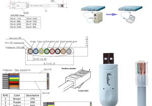 Rj45 to Usb Cable Wiring Diagram Usb 1 0 Cable Wiring Diagram Electrical Schematic Wiring Diagram