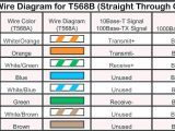 Rj45 Wall Plate Wiring Diagram Rca to Rj45 Wiring Diagram Wiring Diagram Mega