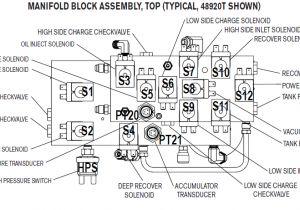 Robinair 34988 Wiring Diagram Equipment City