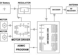 Robot Wiring Diagram Robot Block Diagram Wiring Diagram Robot Wiring Diagram Robot Block Diagram Wiring Diagram