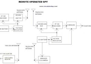 Robot Wiring Diagram Robot Block Diagram Wiring Diagram Robot Wiring Diagram Robot Block Diagram Wiring Diagram