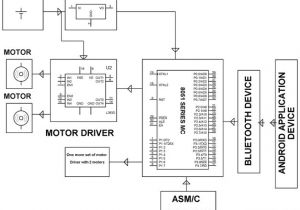 Robot Wiring Diagram Robot Block Diagram Wiring Diagram Robot Wiring Diagram Robot Block Diagram Wiring Diagram