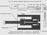 Roland Ready Strat Wiring Diagram Hamer Wiring 2 Humbucker 2 Volume 1 tone Diagrams Wiring Diagram