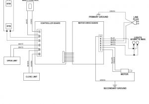 Roll Up Door Motor Wiring Diagram Raynor Wiring Diagram Wiring Diagram Name