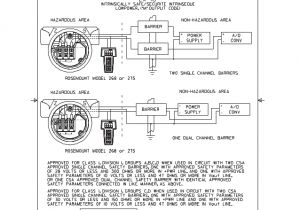 Rosemount 3051 Wiring Diagram Rosemount 3051 Foundation Manual