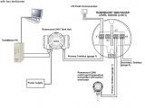 Rosemount 3051 Wiring Diagram Rosemount Tank Radar 5900 Rosemount 5900s Radar Level Gauge User Manual