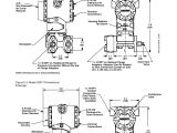 Rosemount 3051s Wiring Diagram Rosemount 3051 Foundation Manual Rosemount 3051s Wiring Diagram Rosemount 3051 Foundation Manual