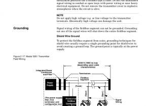 Rosemount 3051s Wiring Diagram Rosemount 3051 Foundation Manual Rosemount 3051s Wiring Diagram Rosemount 3051 Foundation Manual
