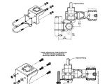 Rosemount 3051s Wiring Diagram Rosemount 3051 Foundation Manual Rosemount 3051s Wiring Diagram Rosemount 3051 Foundation Manual