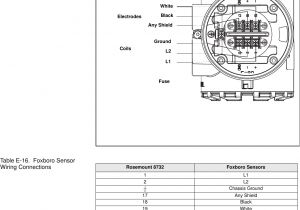 Rosemount 8732e Wiring Diagram Emerson Rosemount 8732 Users Manual Integral Mount or Remote