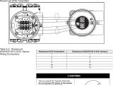 Rosemount 8732e Wiring Diagram Emerson Rosemount 8732 Users Manual Integral Mount or Remote